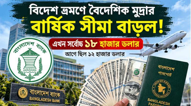 বিদেশ ভ্রমণে বৈদেশিক মুদ্রার বার্ষিক সীমা বাড়ল