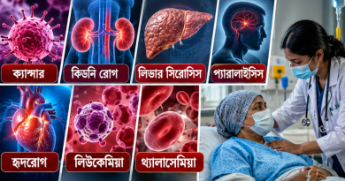 ২০২৬ সালের সংশোধিত নীতিমালায় ক্ষমতা ও কমিটি গঠনে পরিবর্তন