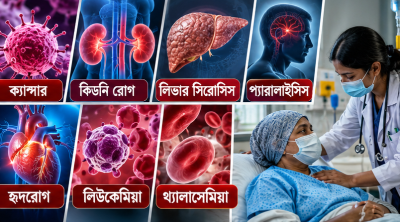 ২০২৬ সালের সংশোধিত নীতিমালায় ক্ষমতা ও কমিটি গঠনে পরিবর্তন