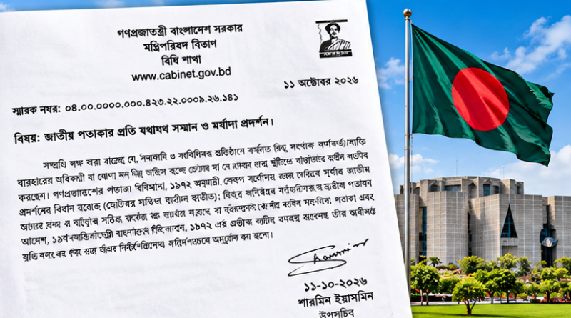 অফিসকক্ষে জাতীয় পতাকা ঝোলানো নিয়ে সতর্কবার্তা