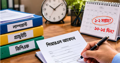 পিআরএল আবেদনের কত দিনের মধ্যে লাম্পগ্রান্ট