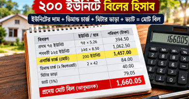 পল্লী বিদ্যুৎ বিল ২০২৬