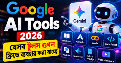 গুগলের যেসব AI টুল ফ্রিতে ব্যবহার করা যাচ্ছে