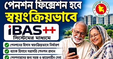 iBAS++-এ স্বয়ংক্রিয় হিসাবের দাবি, যা জানা জরুরি