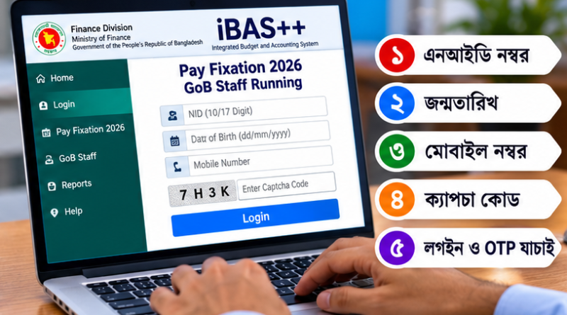 ৯ম পে-স্কেল ২০২৬: আইবাস++-এ পে-ফিক্সেশন করার সম্পূর্ণ নিয়ম