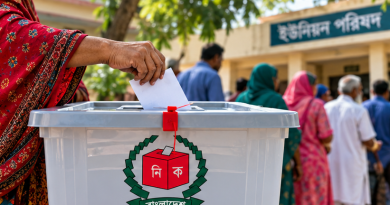ইউনিয়ন পরিষদ নির্বাচন ২০২৭