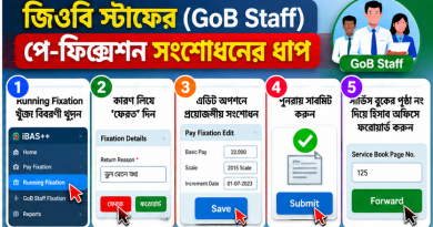 iBAS++ পে-ফিক্সেশনে ভুল হলে করণীয় কী?