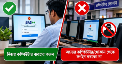 ১০ নির্দেশনা না মানলে দায় নিতে হবে সংশ্লিষ্ট ব্যবহারকারীকে
